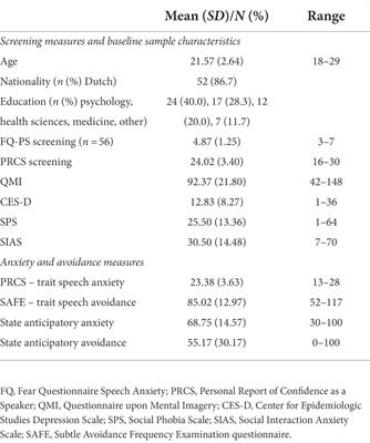 Flashforward imagery in speech anxiety: Characteristics and associations with anxiety and avoidance